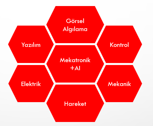 Mikrotas Baslıksız